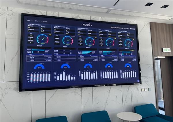 企業(yè)大數據展示顯示屏